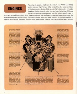 1966 Chevrolet Tilt Cab Truck-06.jpg